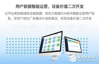 深智云智能硬件方案 賦能傳統(tǒng)廠(chǎng)商，掘金物聯(lián)網(wǎng)時(shí)代