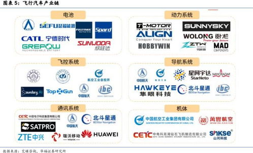 三大政策信號共振 科技新突破與市場維穩(wěn)下的營銷新策略